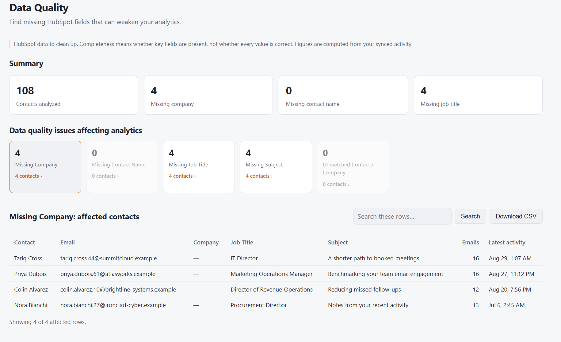 Dayleeds Data Quality view flagging gaps and inconsistencies in synced activity, shown with sample data.